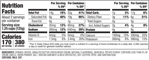 Nutrition facts | Hanover Foods