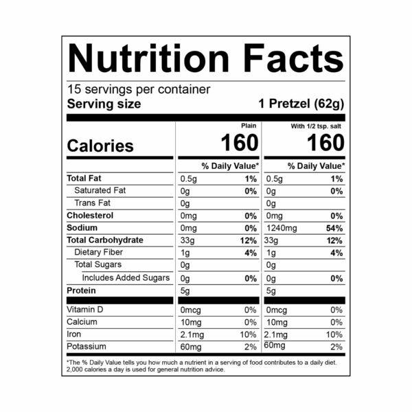 Nutrition facts | Hanover Foods